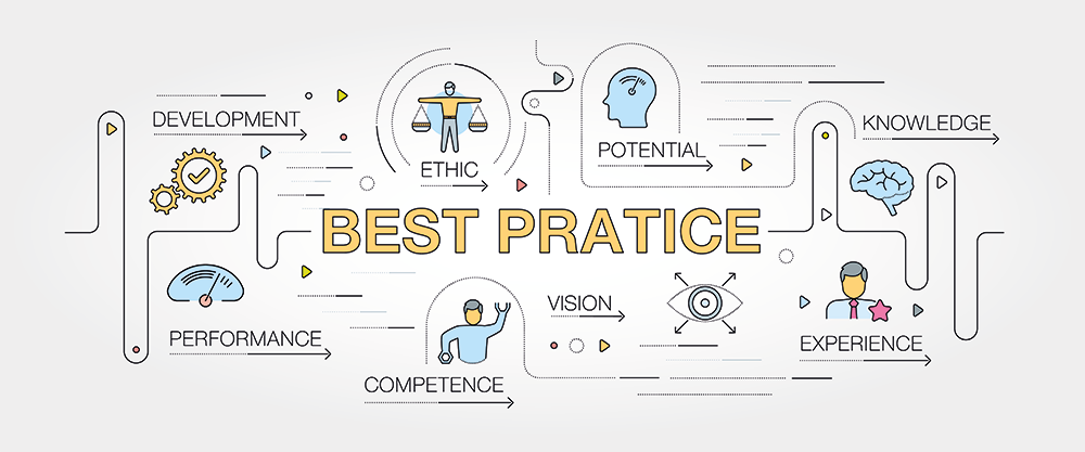 Best Practices – Be Watchful!